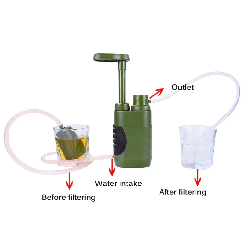 Outdoor Water Filter Camping Survival Tool - Image 4