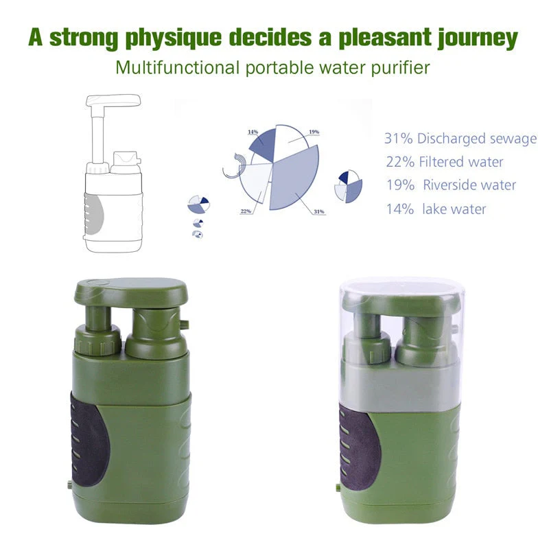 Outdoor Water Filter Camping Survival Tool - Image 9