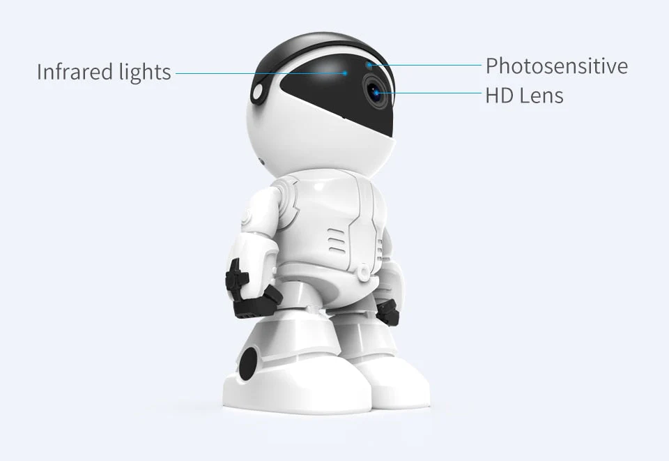 Panoramic Rotatable Robot Security Camera - Image 5