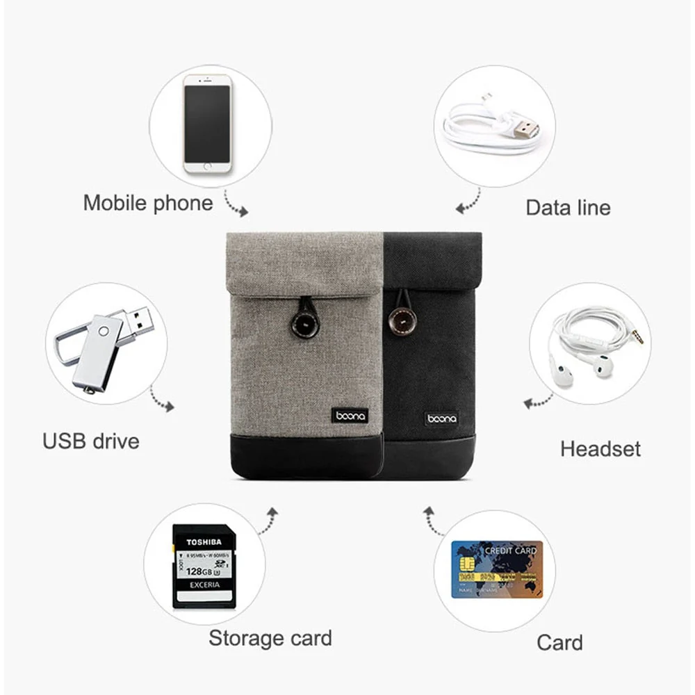 Phone Power Bank Travel Storage Bag - Image 2