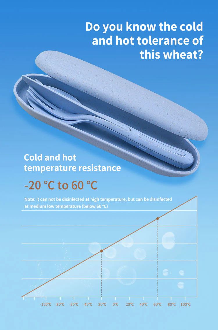 Portable All-in-one Travel Cutlery Set - Image 9