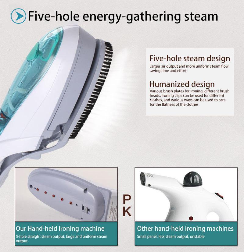 Portable Amazing Steam Iron for Clothes - Image 5