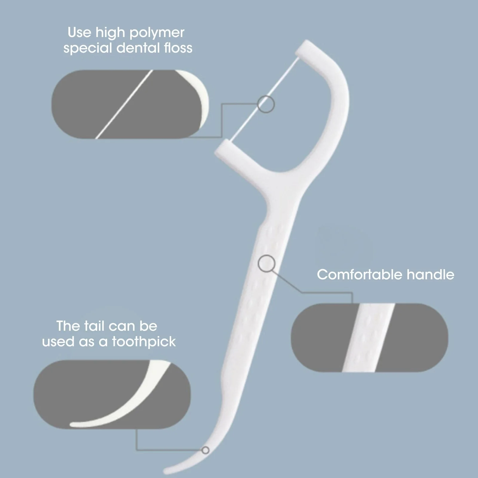 Portable Automatic Flosser Dispenser Box - Image 4