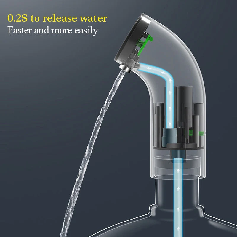 Portable Minimal Water Drink Dispenser Pump - Image 4