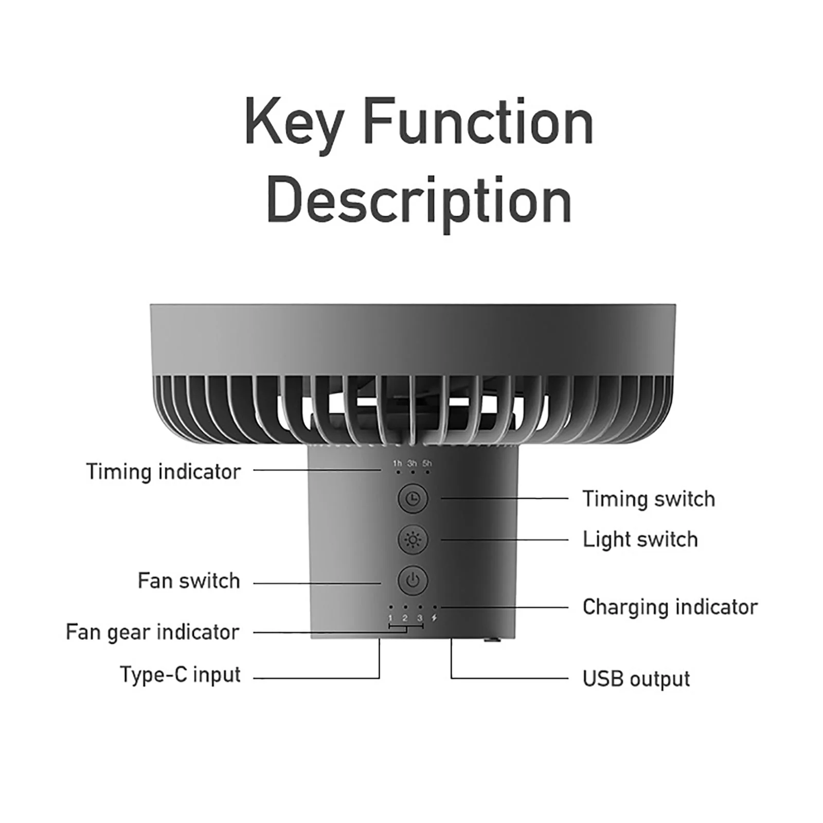 Portable Rechargeable Power Bank Fan Light - Image 11