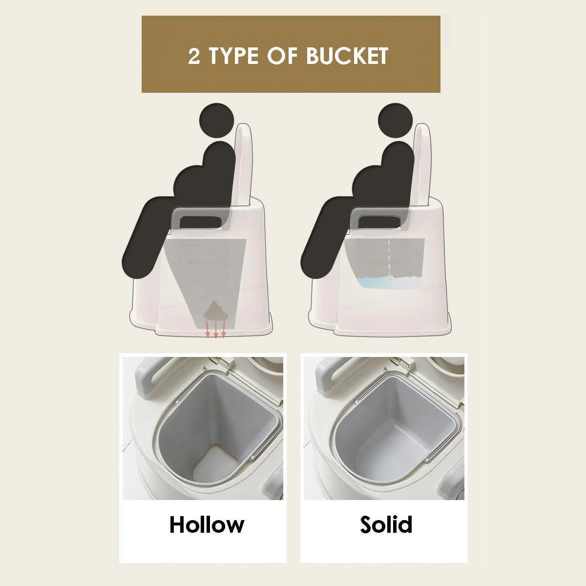 Portable Travel Lightweight Elderly Toilet - Image 4