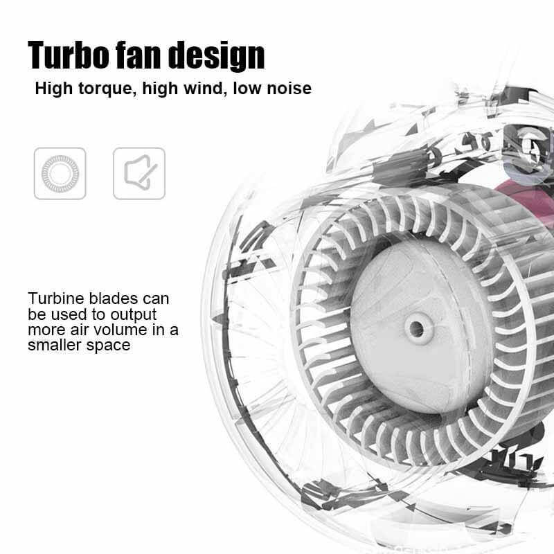 Portable Wristband Turbo USB Fan - Image 2