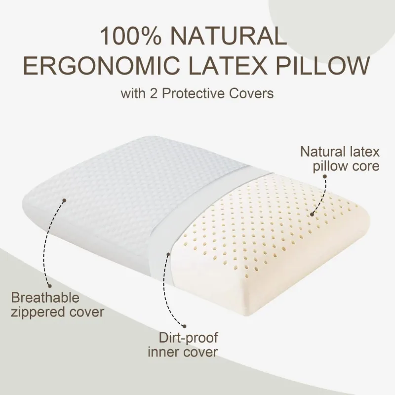 Pure Ergonomic Breathable Natural Latex Pillow - Image 2