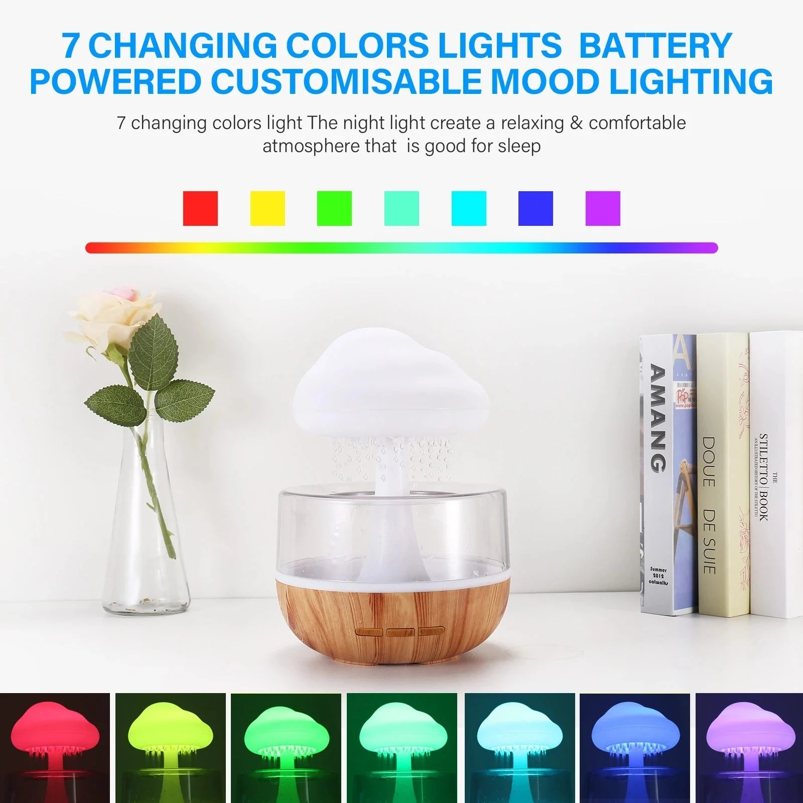 Rain Cloud Mushroom Air Humidifier Night Lamp - Image 5