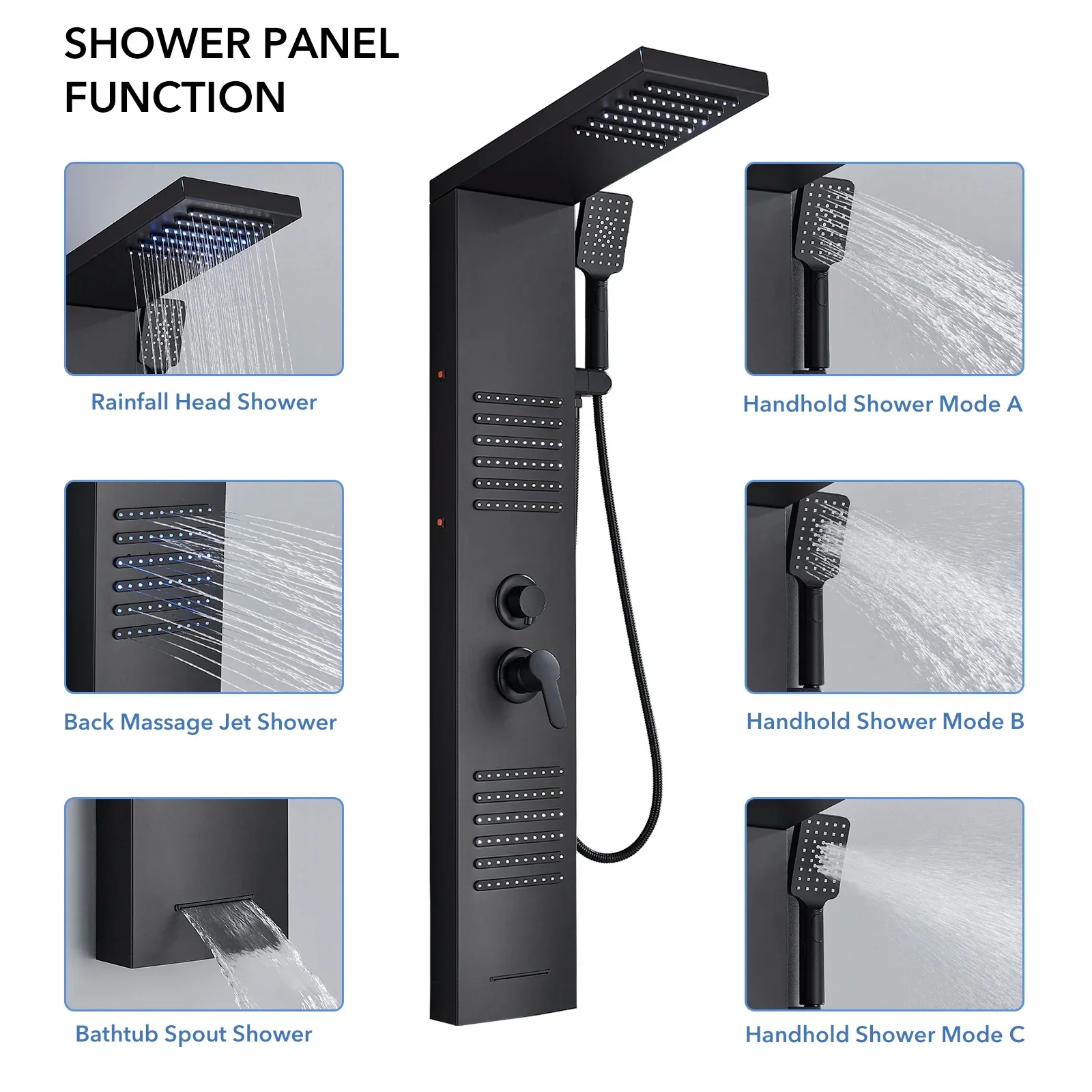 Rainfall Multi-Jet Panel Adjustable Pressure Shower Set - Image 5