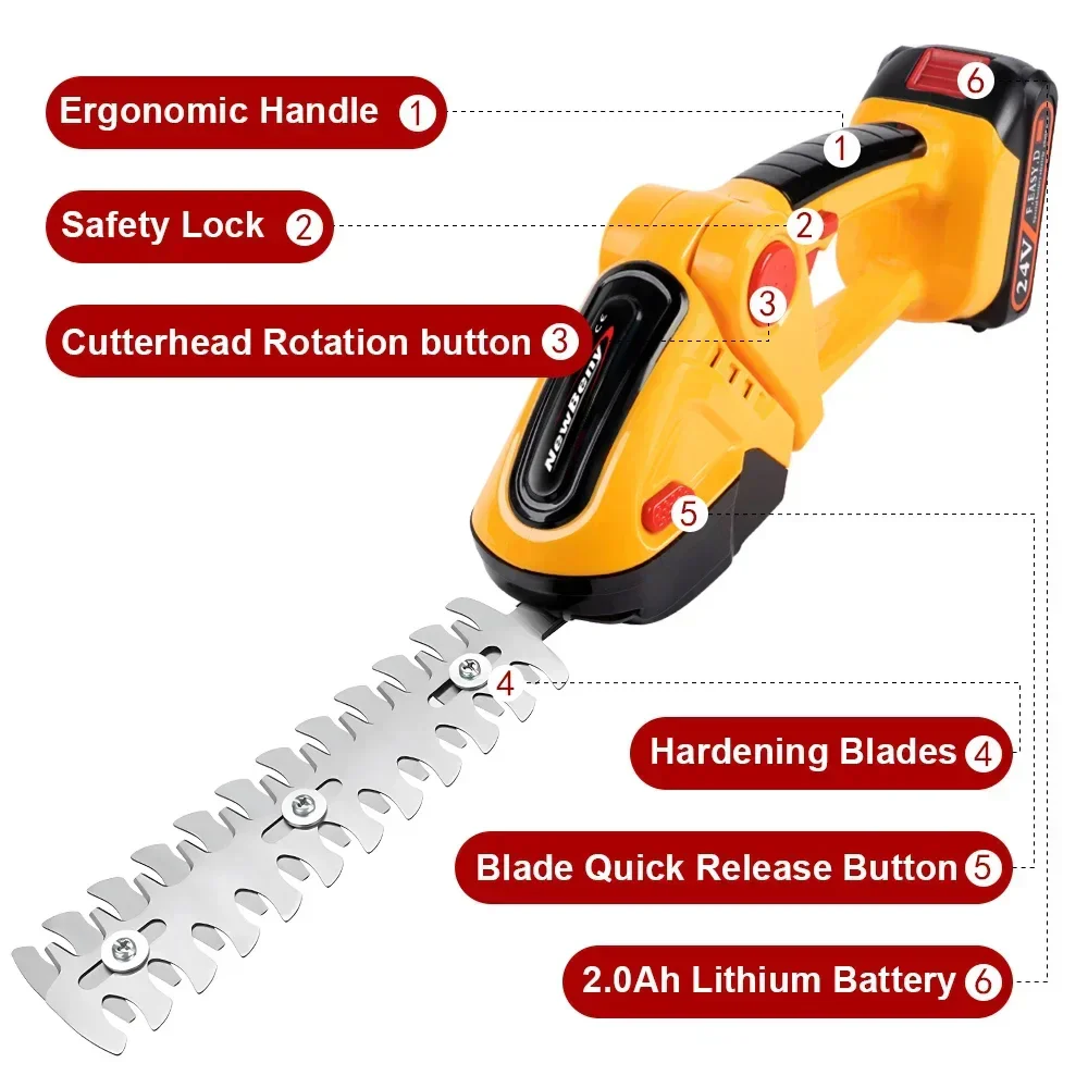 Rapid Trim Cordless Powerful Handheld Mower Tool - Image 8