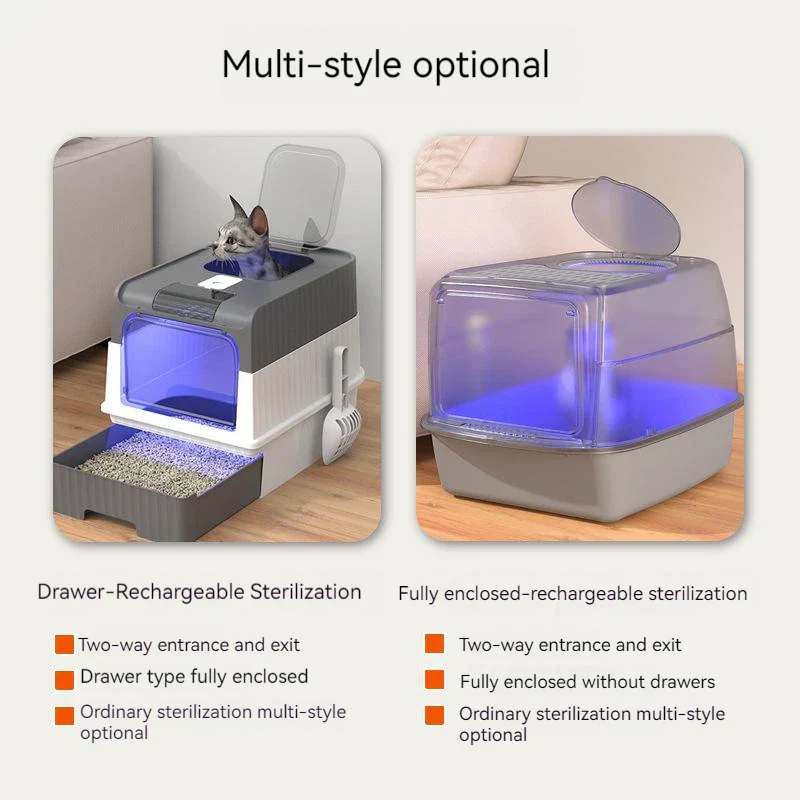 Rechargeable Deodorizing Ultimate Cat Litter Box - Image 2