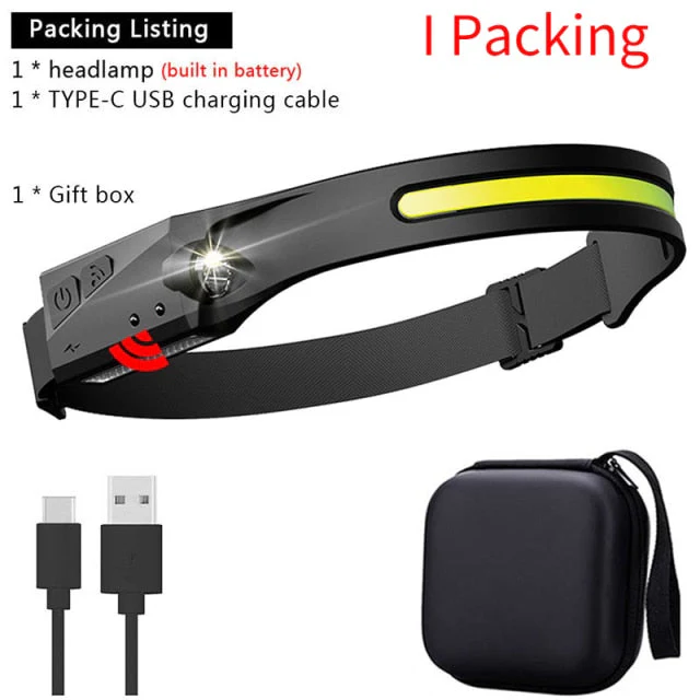 Rechargeable LED Sensor USB Headlamp - Image 2