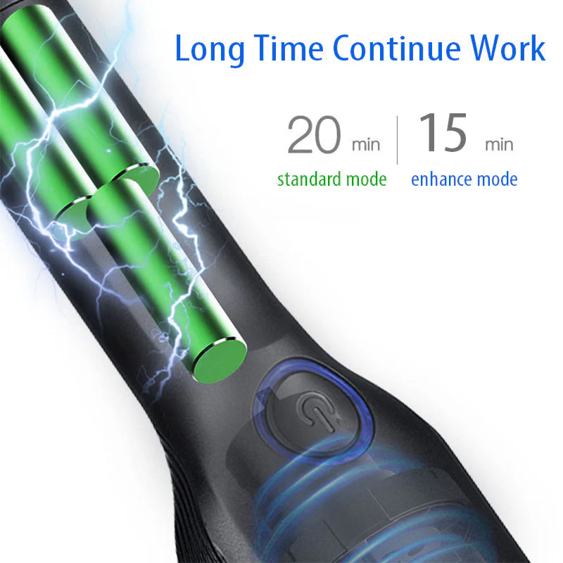 Rechargeable Wireless Car Vacuum Cleaner - Image 8