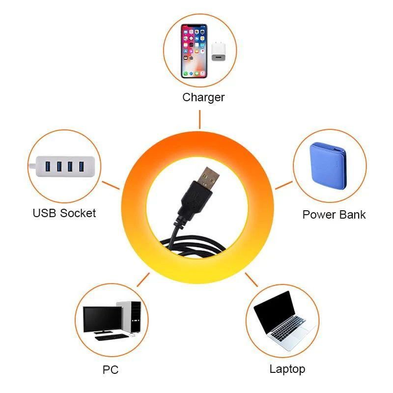 Remote Control Sunset Atmosphere LED Lamp - Image 3