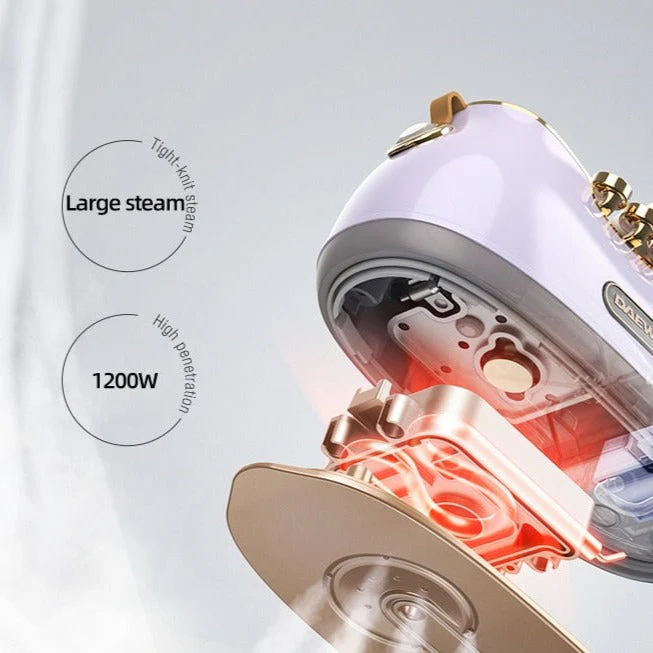 Retro Portable Handheld Steam Iron - Image 4