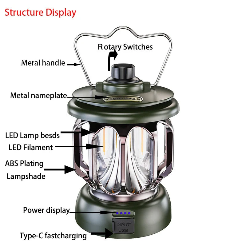 Retro Power Bank Camping LED Lamp - Image 4