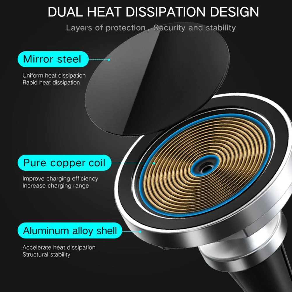 Rotating Car Wireless Charger Magnetic Phone Holder - Image 5