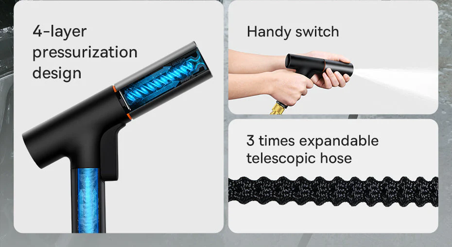 Rotating High Pressure Car Washer Gun - Image 6