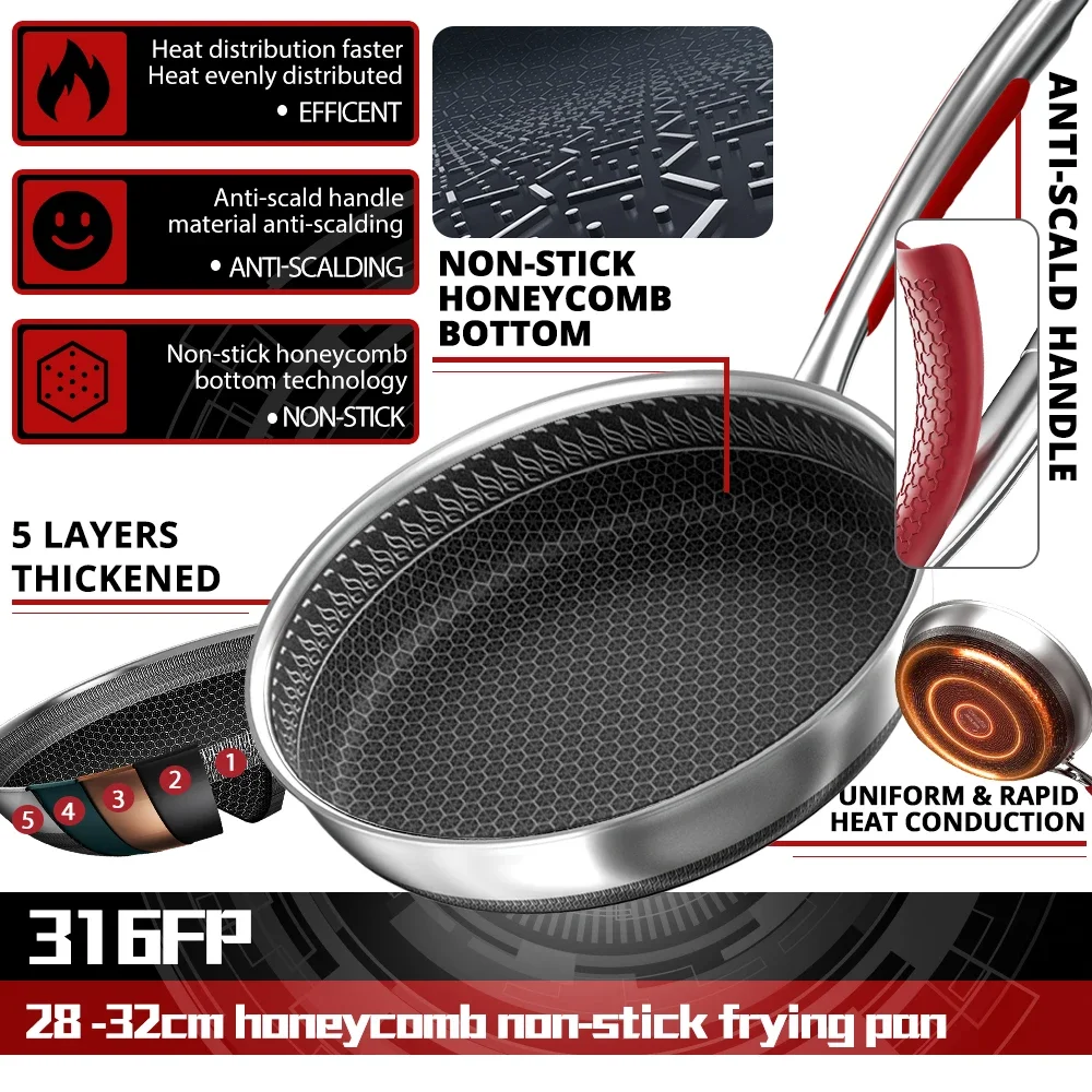 Safe Cook Nonstick Antibacterial Stainless Steel Pan - Image 2