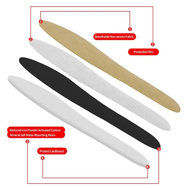 Self-heating Smart Shoe Insoles - Image 6