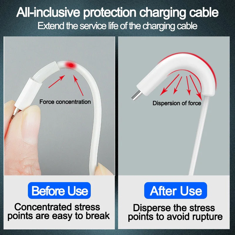 Silicone Cable Cord Protector Clip - Image 7