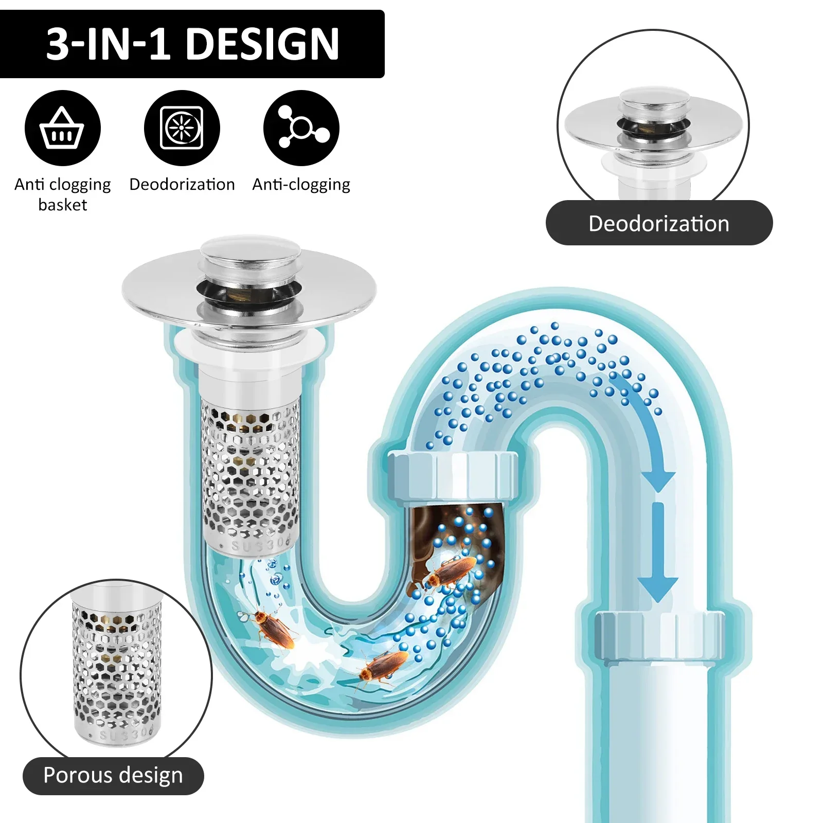 Sink Drain Anti-Odor Hair Catcher Filter - Image 4