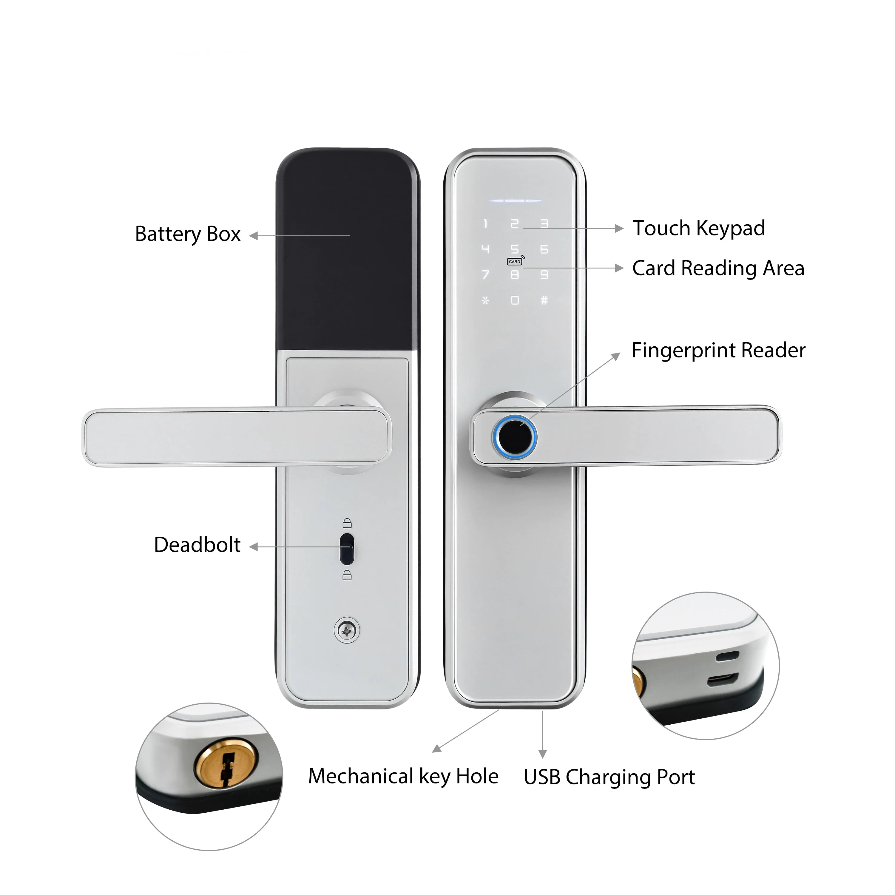 Smart Secure Biometric Fingerprint Door Lock - Image 6