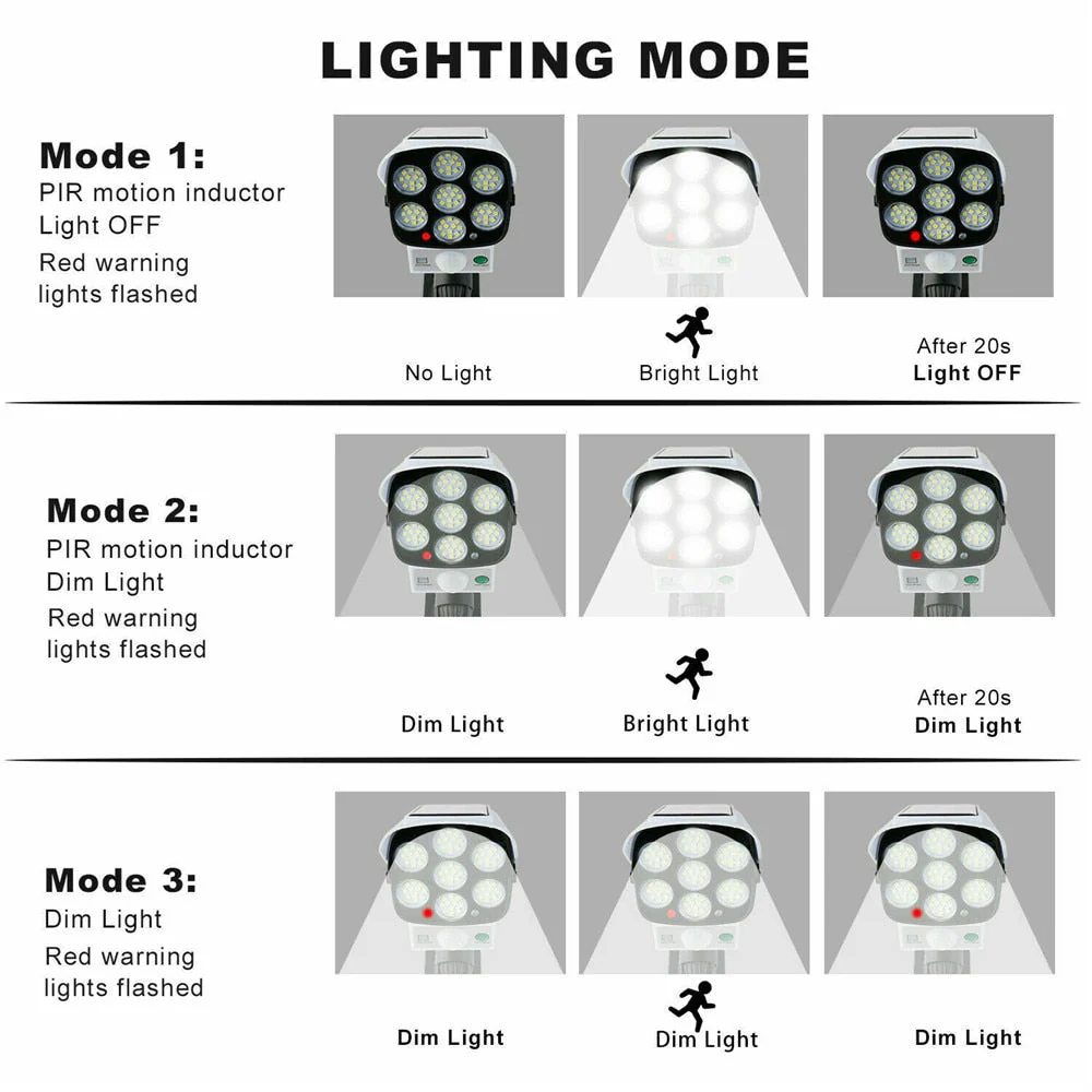 Solar Motion Sensor Dummy Security Camera Light - Image 7