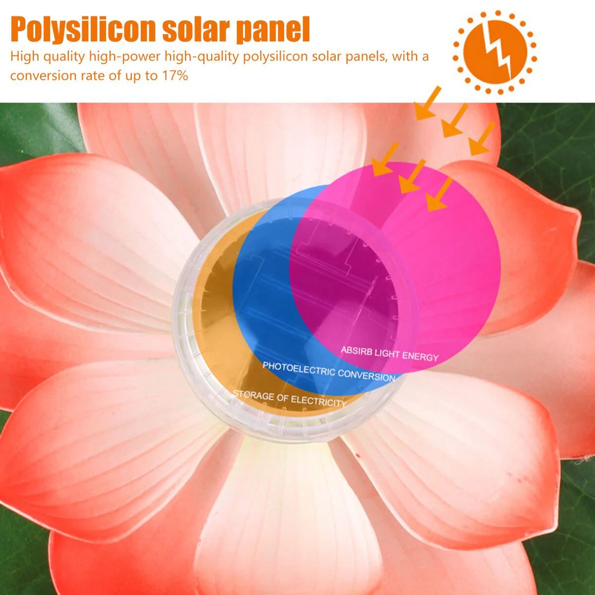 Solar Powered Floating Lotus Lamp - Image 11