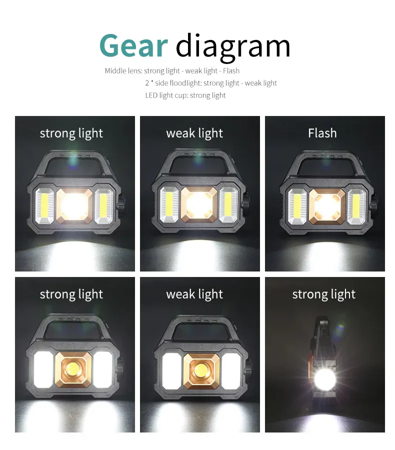 Solar Rechargeable Zoomable Camping Flashlight - Image 3