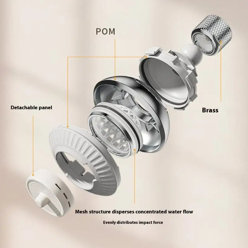 Splash-Free Water Saving Faucet Aerator Nozzle - Image 6