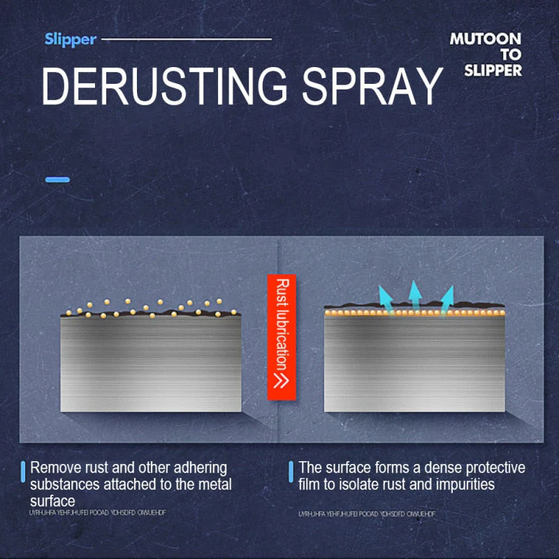 Spray Paint Metal Rust Remover - Image 2