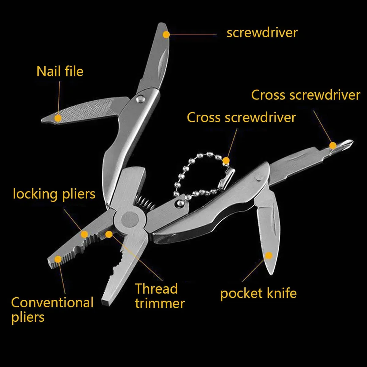 Stainless Edge EDC Multi-Tool Emergency Keychain - Image 5