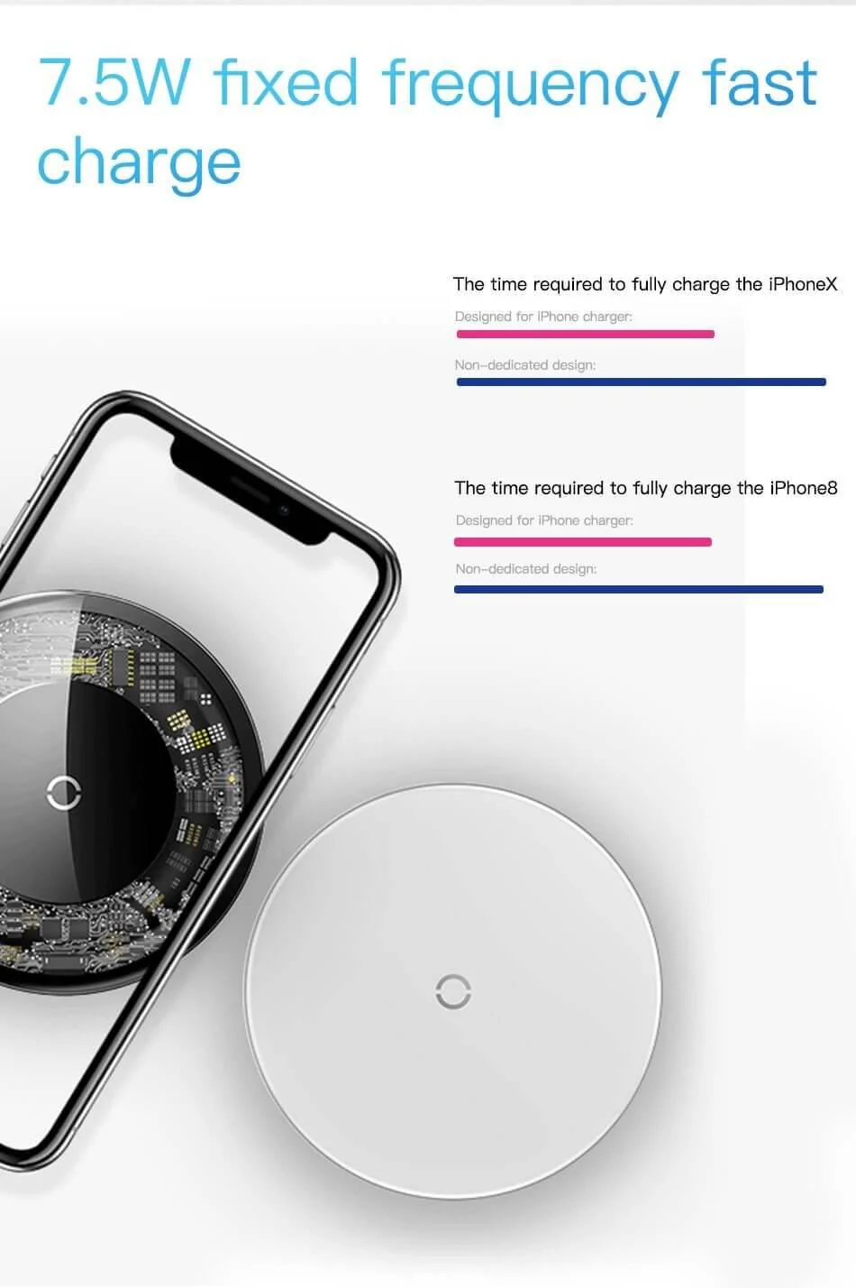 Stylish Transparent Wireless Charging Pad for Wireless Charging Supported Phones - Image 5