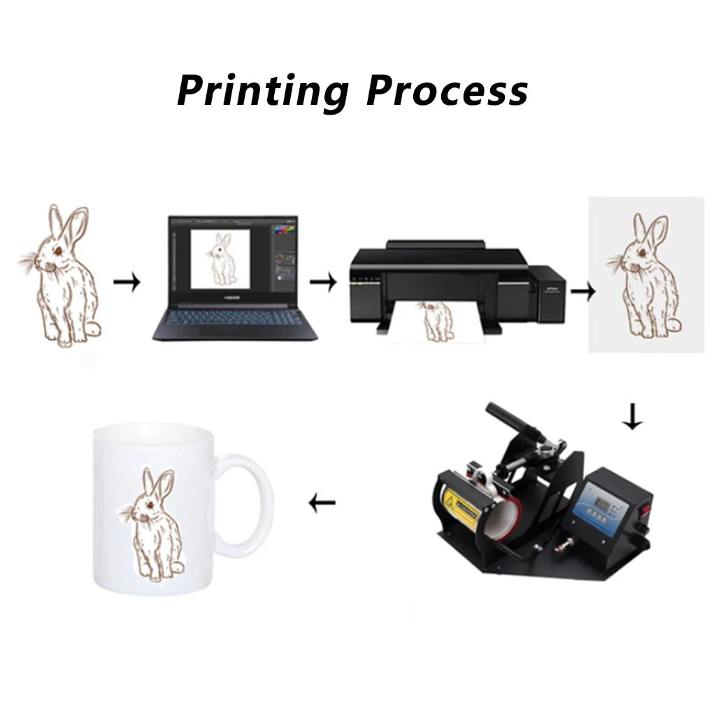 Sublimation Mug Heat Press Printer Machine - Image 5