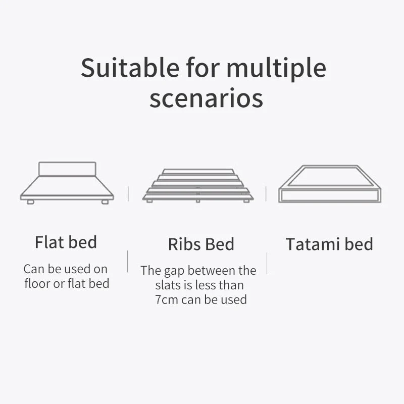 Tatami Multi-Layer Soft Comfortable Foldable Mattress - Image 8