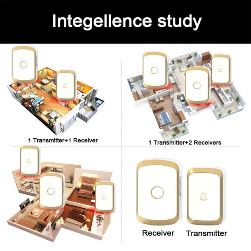 Touch Button Smart Wireless Doorbell - Image 10