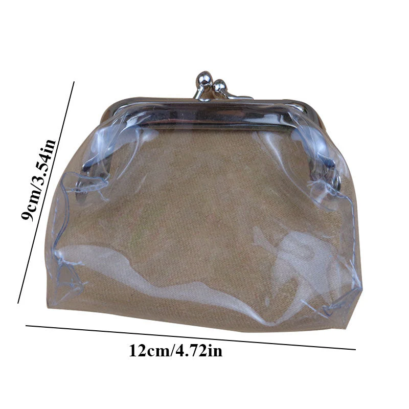 Transparent Minimalist Iron Mouth Purse - Image 5