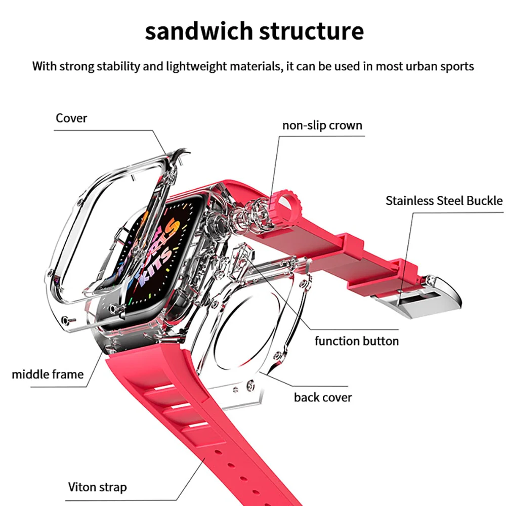 Transparent Smart Watch Strap Mod Kit Case - Image 4