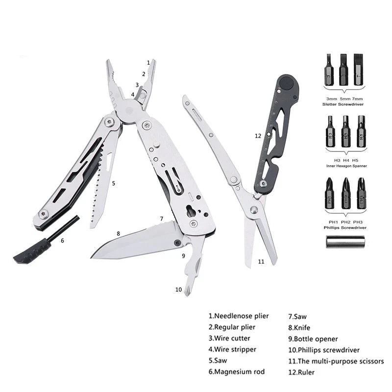 Travel Buddy Camping Pocket Emergency Tool - Image 4
