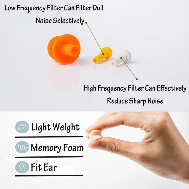Travel Soft Foam Soundproof Ear Plugs - Image 3