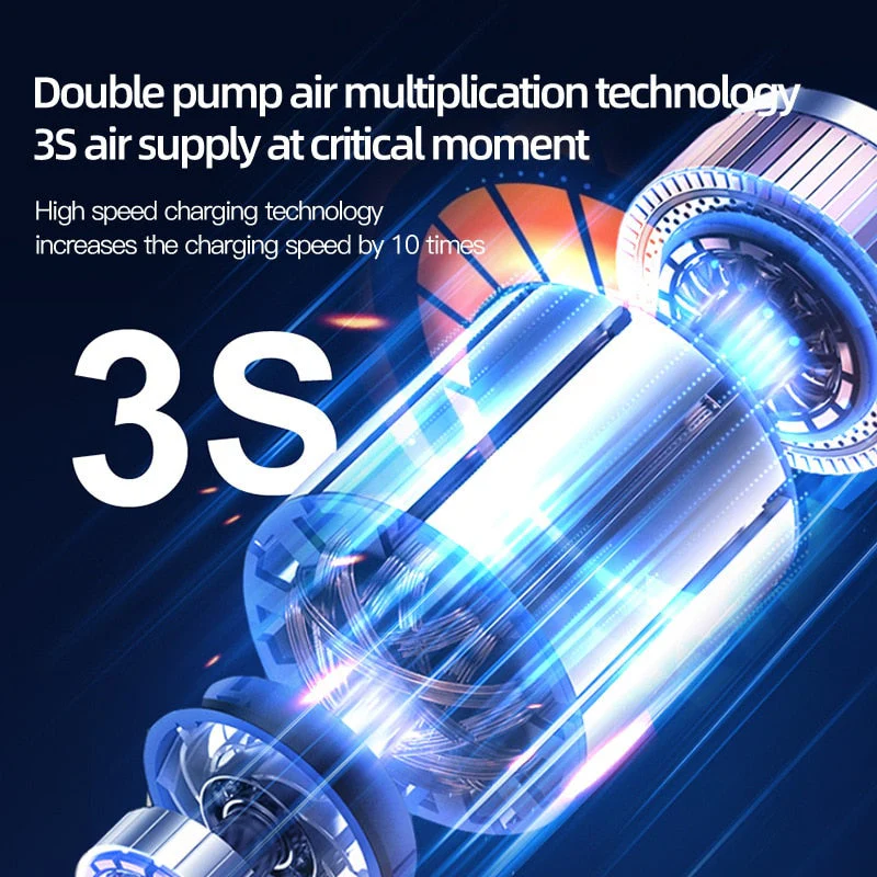 Turbo Jet Portable Air Pump Compressor - Image 6