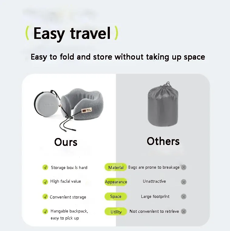 U-Shaped Memory Foam Soft Built-in Storage Case Travel Pillow - Image 6