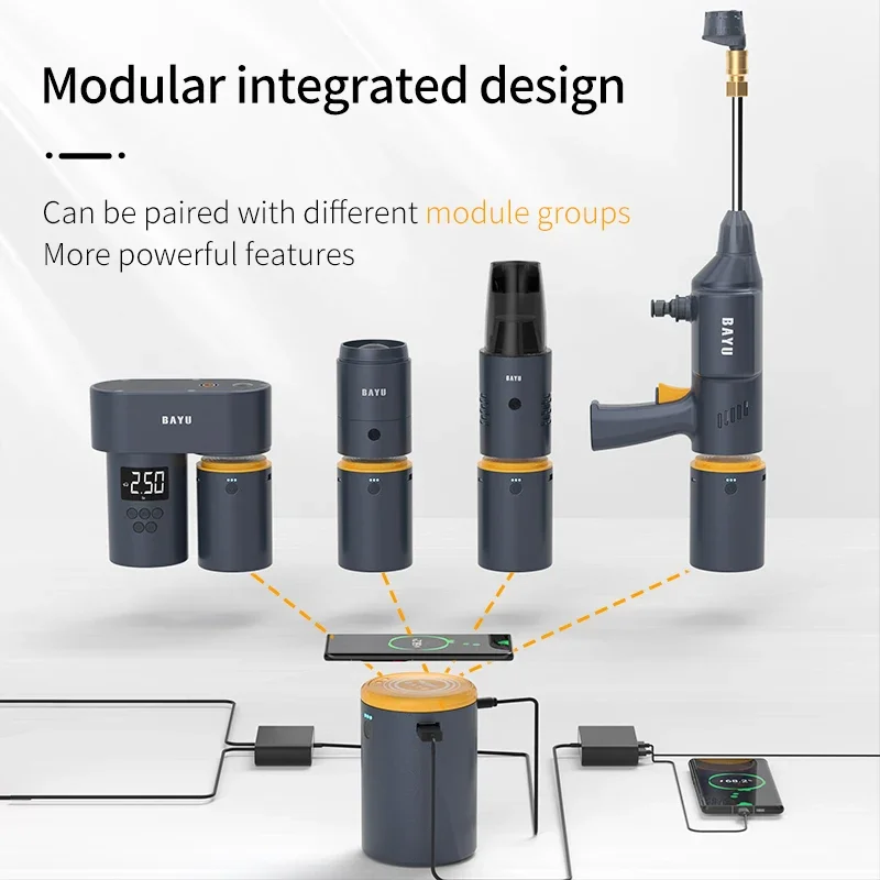 Ultimate All-in-One Smart Travel Car Kit - Image 4