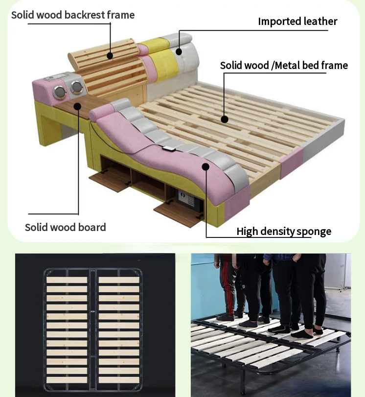 Ultimate Comfort Modern Luxury Leather Dream Smart Bed - Image 3