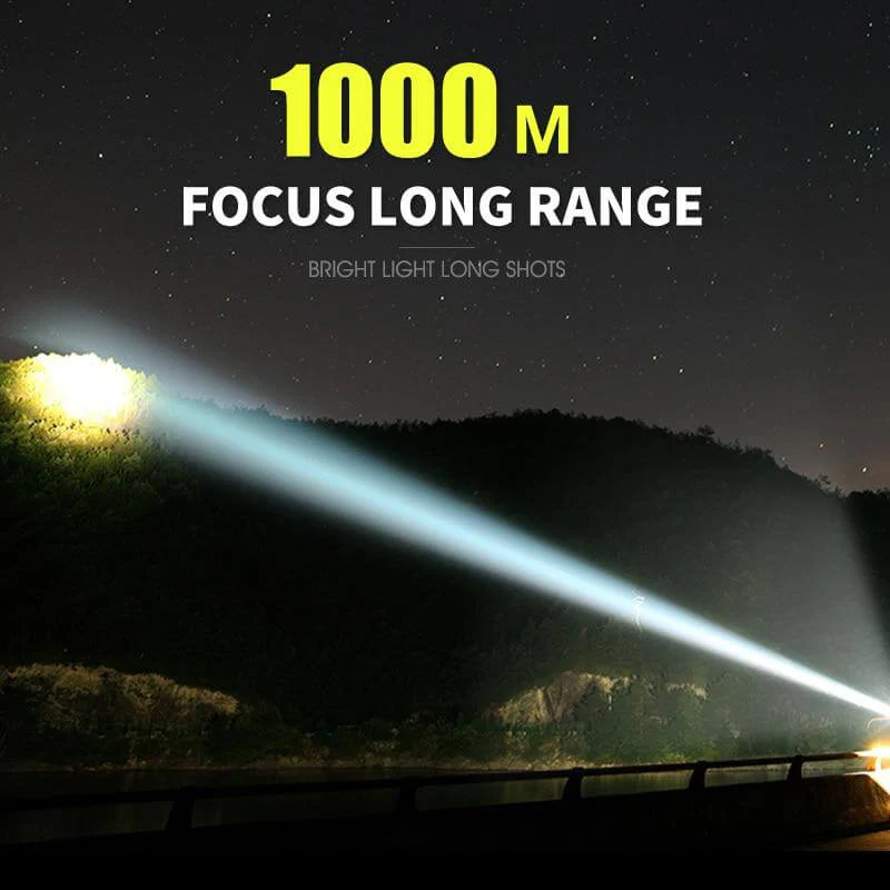 Ultra Powerful LED Flashlight - Image 5