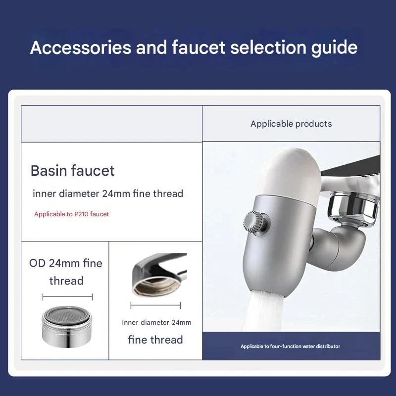 Universal Adjustable Faucet Extension Sprayer - Image 8