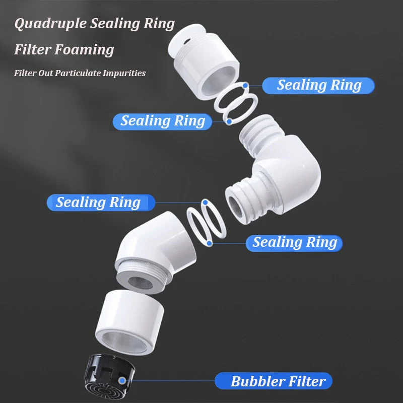Universal Rotatable Anti-Splash Faucet Extender - Image 4