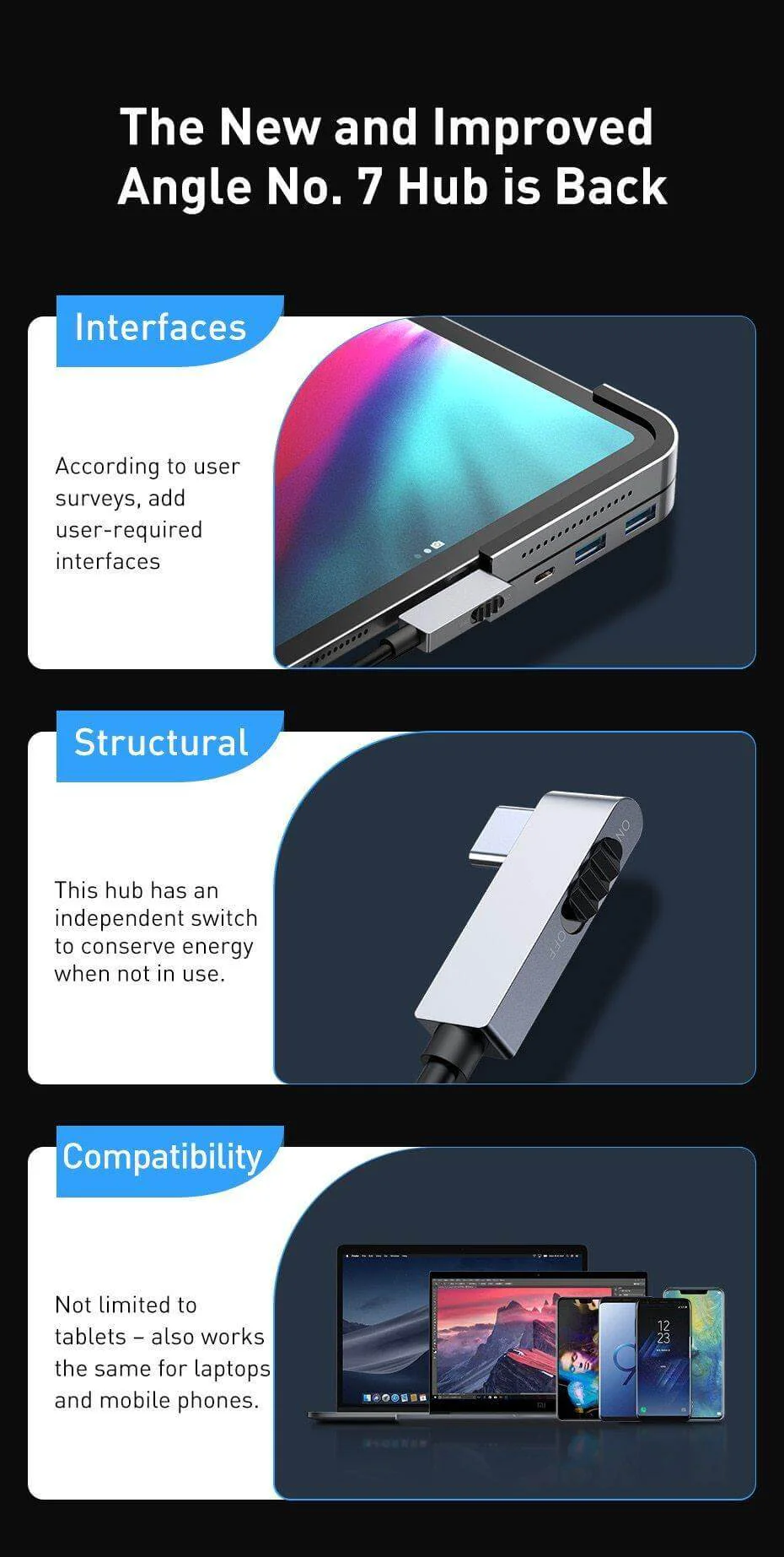 Usb Adapter for Macbook and Ipad - Image 5